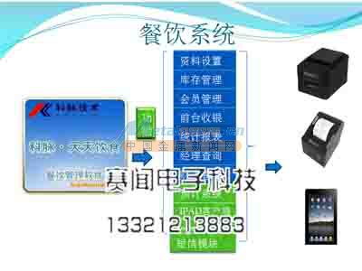 張掖餐飲管理及收銀軟件價(jià)格解析 如何選擇高性價(jià)比方案